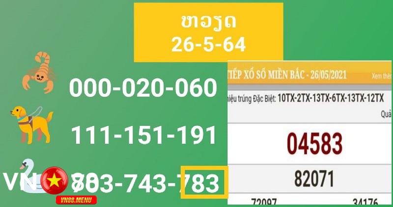 Cac hinh thuc so de lao pho bien tai vn88 Các hình thức số đề lào phổ biến tại vn88